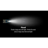 Marine Grade LED Work Light Relaxn Mako series 3200 Lumens