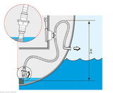 Non Return Valve Plastimo 25mm-38mm 1"- 1 1/2" QUALITY Water Non Return Valve