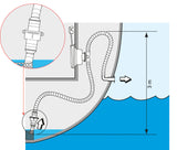 Non Return Valve Plastimo 25mm-38mm 1"- 1 1/2" QUALITY Water Non Return Valve