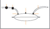 Water Tank 120 Litre Rectangle Flexible Caravan Boat Camping Water Tank 1.2 metre x 740mm